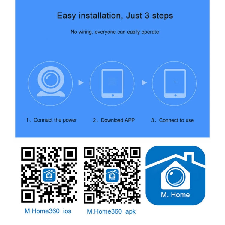 Anpwoo MN001 3518Ev200 1.0 MP Mini HD WiFi IP Camera with 6 PCS Infrared LEDs, Support Motion Detection & Night Vision & TF Card(Max 64GB), MN001 Anpwoo MN001 3518Ev200 1.0 MP Mini HD WiFi IP Camera with 6 PCS Infrared LEDs, Support Motion Detection & Night Vision & TF Card(Max 64GB), MN001